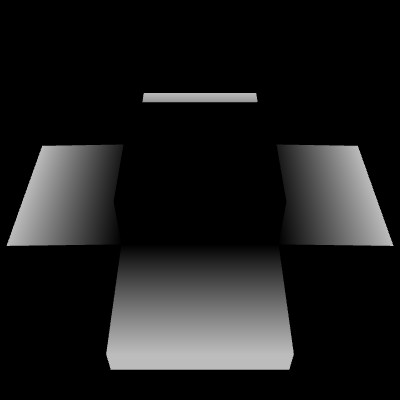 RingFlipper screenshot