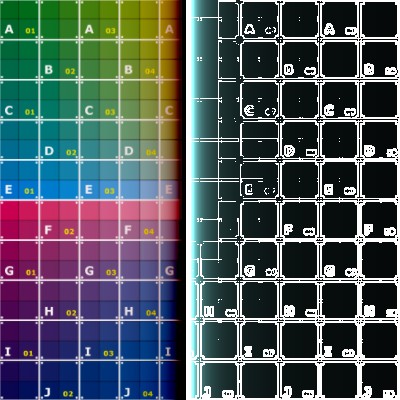 Edge Scan screenshot
