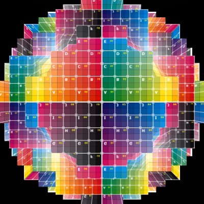 Quantizer With UVs screenshot