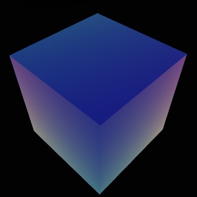 dFdx / dFdy Explorer screenshot