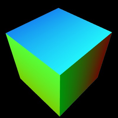 World-Based Gradients screenshot