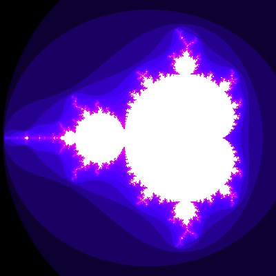 Mandelbrot Variations screenshot