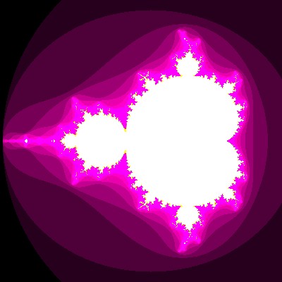 Broadcast Mandelbrot screenshot