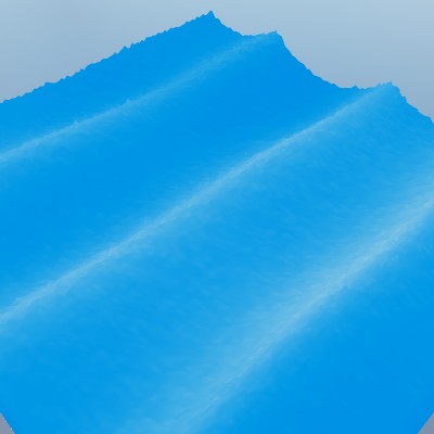 Ocean Waves Base screenshot