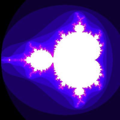Mandelbrot Variations screenshot